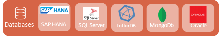 Vtičniki za baze podatkov - OPC Router