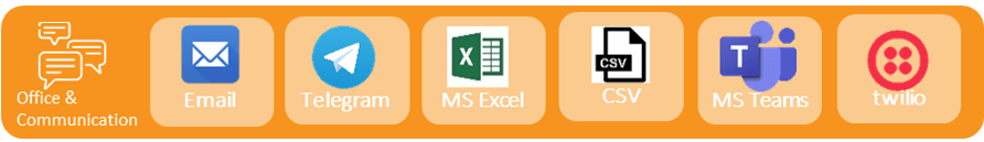 OPC Router nudi vtičnike za Office in komunikacijska orodja.