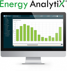 ICONICS modul za analizo, upravljanje in sledenje energije