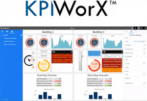 KPI WorX nudi samoprilagodljive nadzorne plošče za vizualizacijo po uporabnikovih željah
