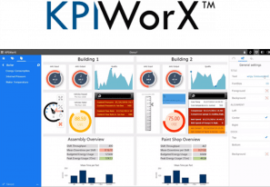 KPI WorX nudi samoprilagodljive nadzorne plošče za vizualizacijo po uporabnikovih željah